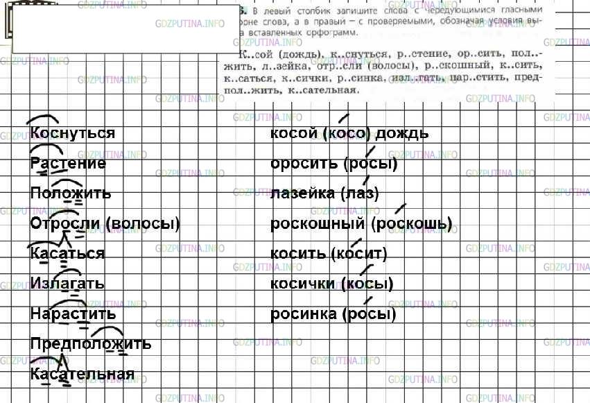Решение 4: Номер №186 — ГДЗ по Русскому языку 6 класс: Ладыженская Т.А. | В левый столбик запишите слова с чередующимися гласными в корне слова, а в правы
