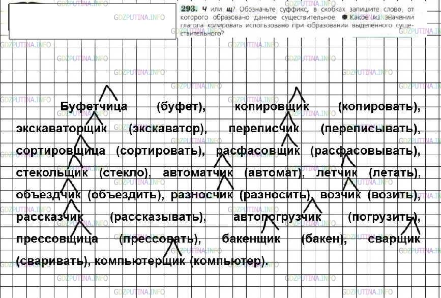 Решение 4: Номер №293 — ГДЗ по Русскому языку 6 класс: Ладыженская Т.А. | Ч или щ? Обозначьте суффикс, в скобках запишите слово, от которого образовано да