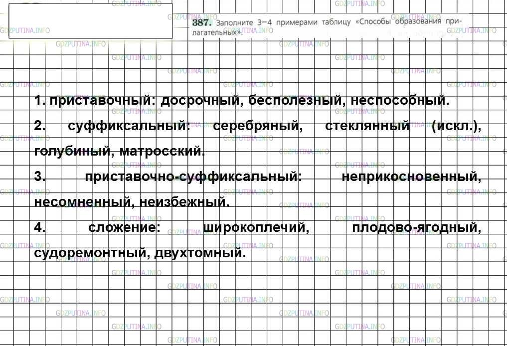 Решение 4: Номер №387 — ГДЗ по Русскому языку 6 класс: Ладыженская Т.А. | Заполните 3-4 примерами таблицу «Способы образования прилагательных».