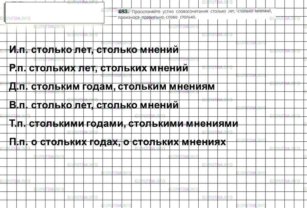 Решение 4: Номер №483 — ГДЗ по Русскому языку 6 класс: Ладыженская Т.А. | Просклоняйте устно словосочетания столько лет, столько мнений, произнося правиль