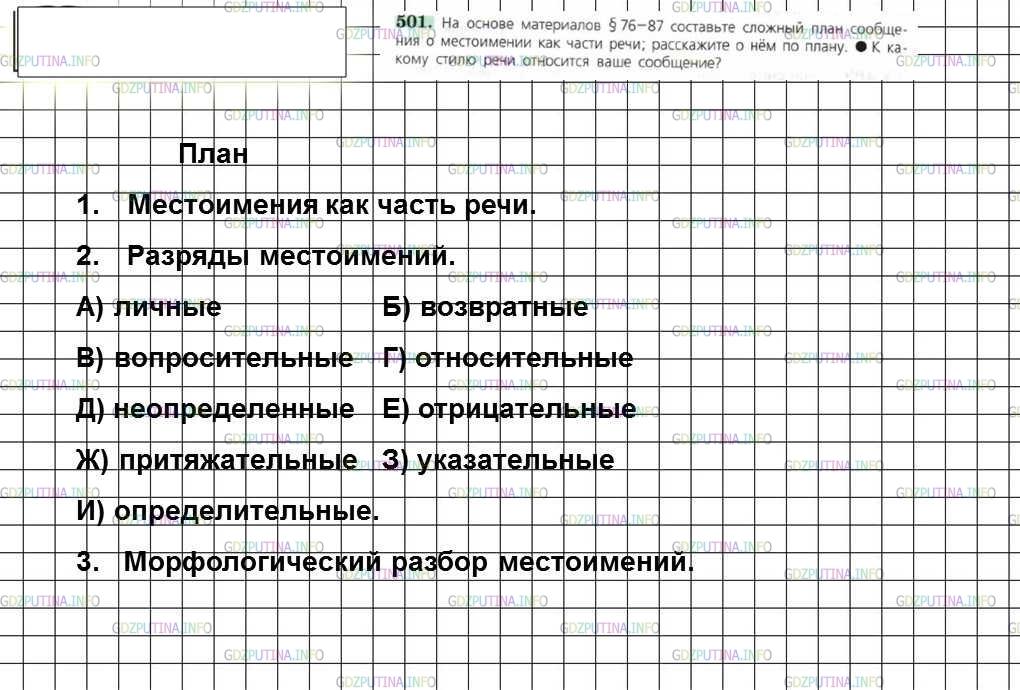 Решение 4: Номер №501 — ГДЗ по Русскому языку 6 класс: Ладыженская Т.А. | На основе материалов § 76-87 составьте сложный план сообщения о местоимении как 