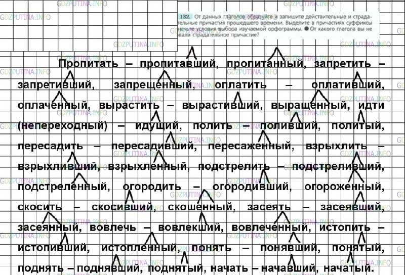 Решение 4: Номер №132 — ГДЗ по Русскому языку 7 класс: Ладыженская Т.А. | От данных глаголов образуйте и запишите действительные и страдательные причастия