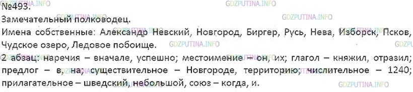 Решение 4: Номер №493 — ГДЗ по Русскому языку 7 класс: Ладыженская Т.А. | Прочитайте текст. Озаглавьте его. Найдите в тексте имена собственные. Назовите ч
