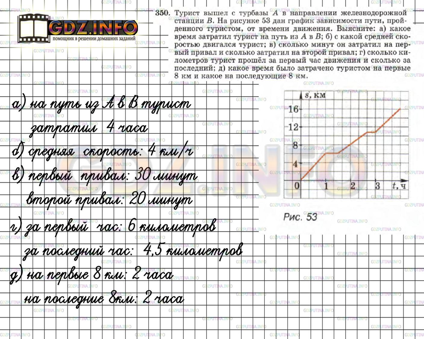 Решение 4: Номер задания №350 — ГДЗ по Алгебре 7 класс: Макарычев Ю.Н. | Турист вышел с турбазы А в направлении железнодорожной станции В. На рисунке 53 