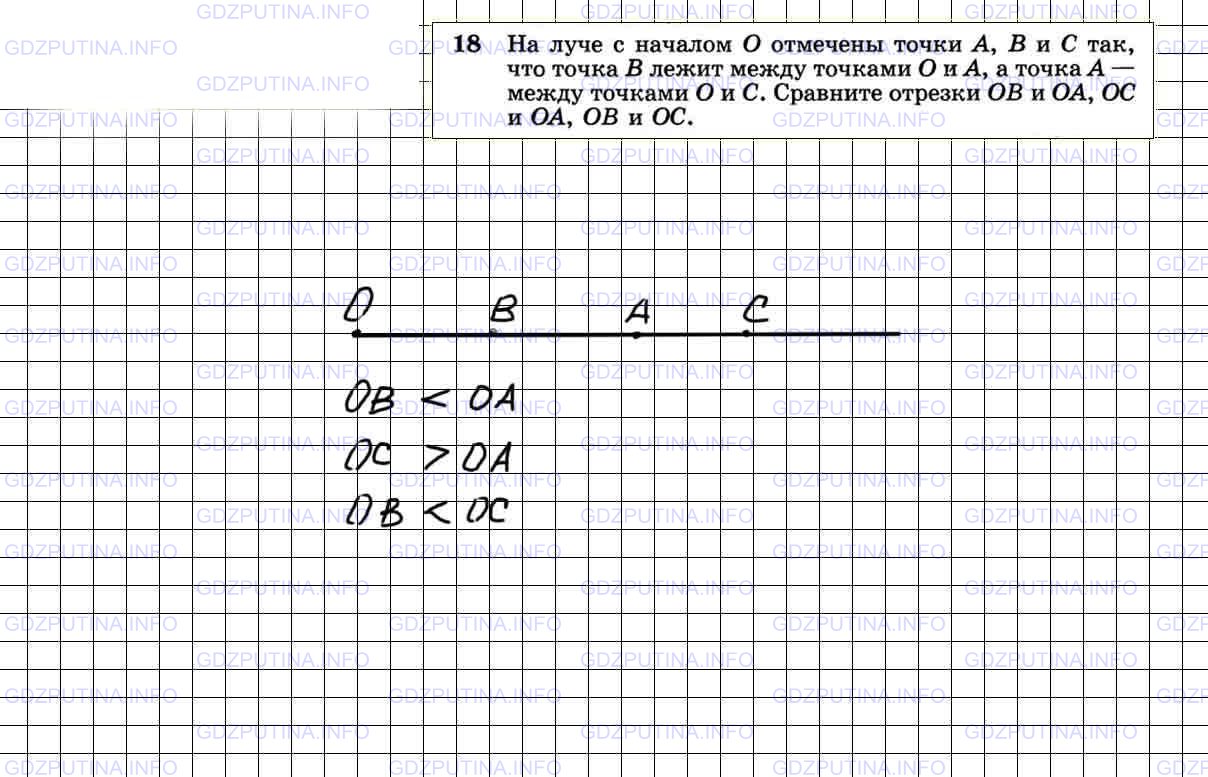 Решение 4: Номер №18 — ГДЗ по Геометрии 7-9 класс: Атанасян Л.С. | На луче с началом О отмечены точки А, В и С так, что точка В лежит между точками