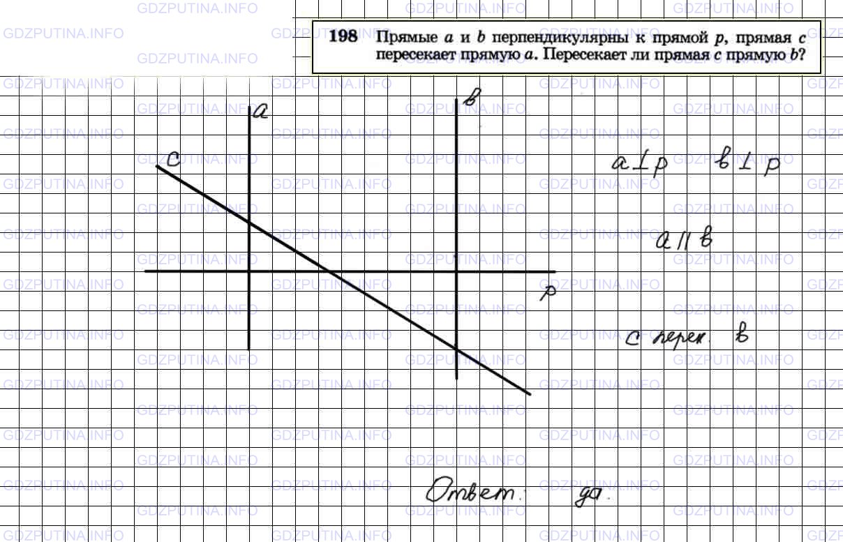 Решение 4: Номер №198 — ГДЗ по Геометрии 7-9 класс: Атанасян Л.С. | Прямые а и b перпендикулярны к прямой р, прямая с пересекает прямую а. Пересекае