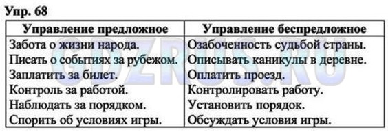 Решение 4: Номер №68 — ГДЗ по Русскому языку 8 класс: Ладыженская Т.А. | Составьте словосочетания, записывая их в два столбика.<br /><br />Озабоченность 