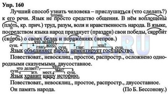 Решение 4: Номер №160 — ГДЗ по Русскому языку 8 класс: Ладыженская Т.А. | Спишите, расставляя пропущенные знаки препинания. Выполните синтаксический разбо