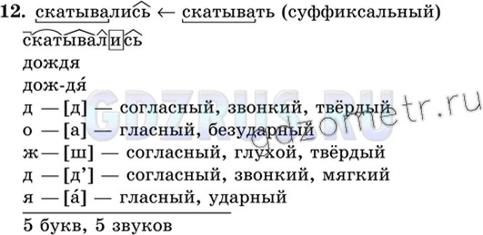 Решение 4: Номер №12 — ГДЗ по Русскому языку 9 класс: Ладыженская Т.А. | Напишите для себя краткую (из 5—7 пунктов) памятку о том, как писать письма. Вос