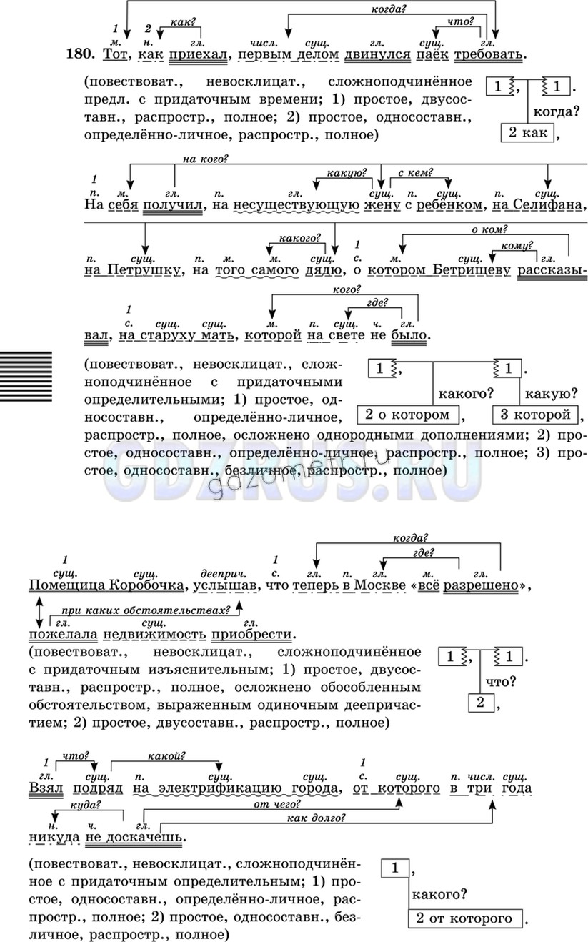 Решение 4: Номер №180 — ГДЗ по Русскому языку 9 класс: Ладыженская Т.А. | Прочитайте отрывки из рассказа М. А. Булгакова «Похождения Чичикова», опубликова