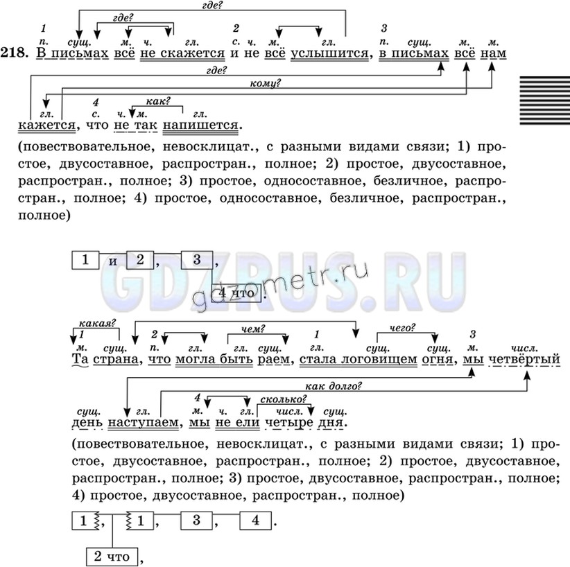 Решение 4: Номер №218 — ГДЗ по Русскому языку 9 класс: Ладыженская Т.А. | Прочитайте. Произведите устный синтаксический и пунктуационный разбор первого и 