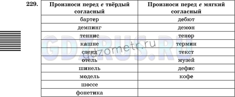 Решение 4: Номер №229 — ГДЗ по Русскому языку 9 класс: Ладыженская Т.А. | Выберите для каждой колонки слева один из следующих заголовков: «Произноси перед