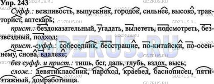 Решение 4: Номер №243 — ГДЗ по Русскому языку 9 класс: Ладыженская Т.А. | Назовите продуктивные способы образования новых слов. Запишите по пять слов, илл