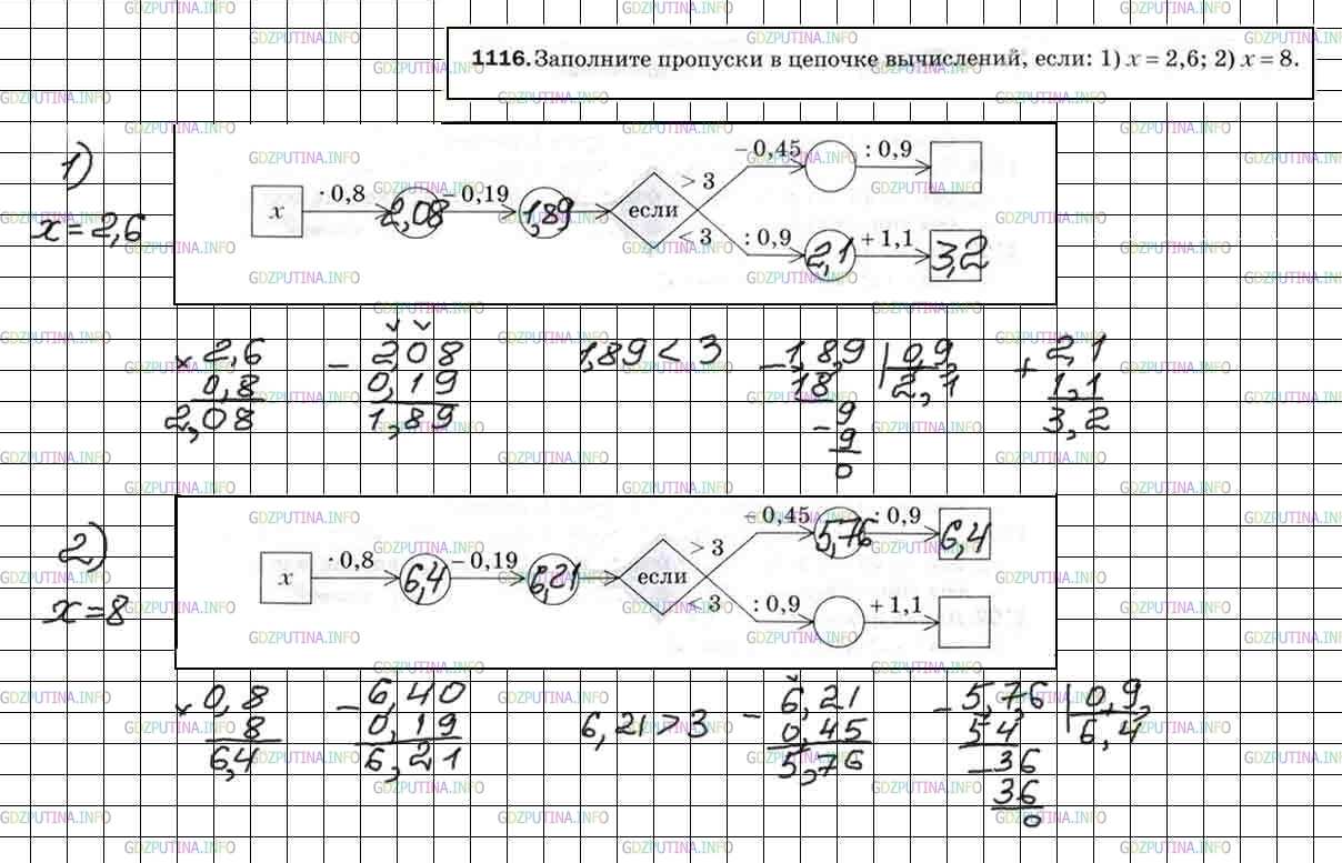 Решение 5: Номер №1116 — ГДЗ по Математике 5 класс: Мерзляк А.Г. | Заполните пропуски вычислений, если:<br />1) x = 2,6;<br />2) x = 8.