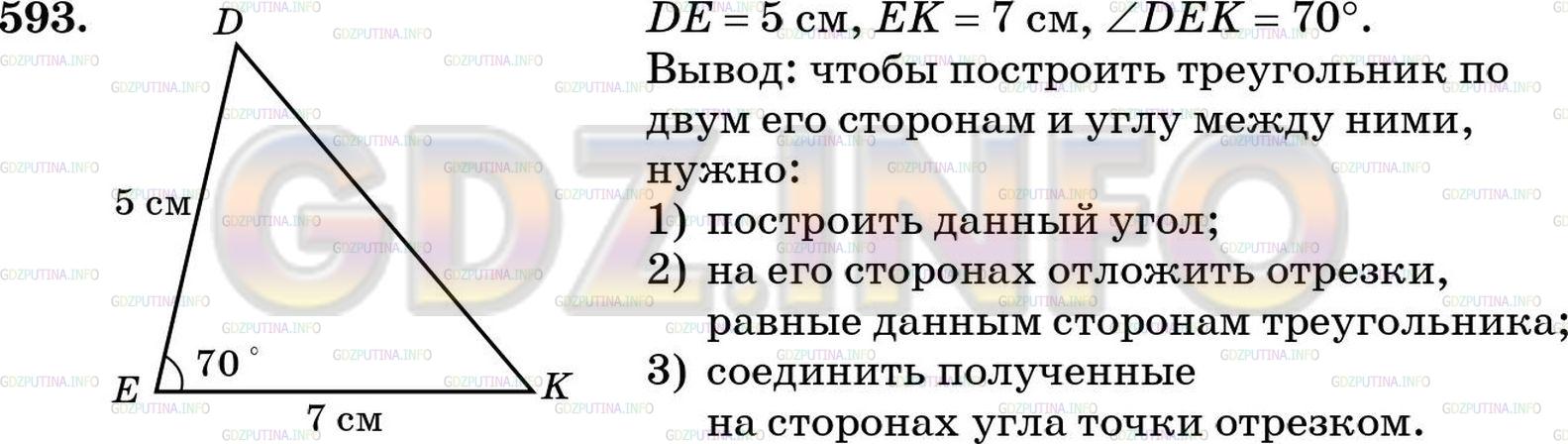 Решение 5: Номер №593 — ГДЗ по Математике 5 класс: Зубарева, Мордкович | Начертите треугольник со сторонами 5 см и 7 см, угол между которыми равен 70°. П