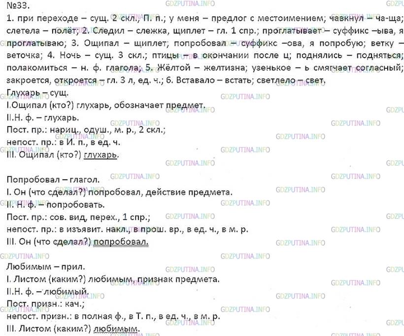 Решение 5: Номер №33 — ГДЗ по Русскому языку 7 класс: Ладыженская Т.А. | Прочитайте. Выпишите слова с пропусками и скобками, обозначая в них условия выбо
