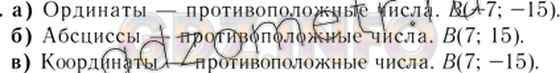 Решение 5: Номер задания №464 — ГДЗ по Алгебре 7 класс: Макарычев Ю.Н. | Найдите координаты точки В, симметричной точке А(-7; 15) относительно:<br />а) о