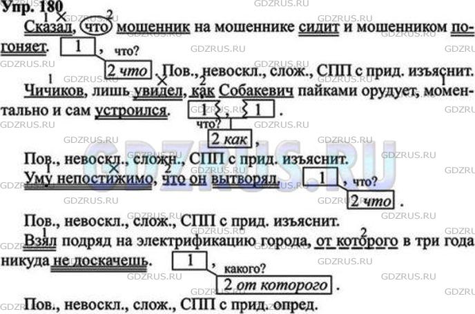 Решение 5: Номер №180 — ГДЗ по Русскому языку 9 класс: Ладыженская Т.А. | Прочитайте отрывки из рассказа М. А. Булгакова «Похождения Чичикова», опубликова