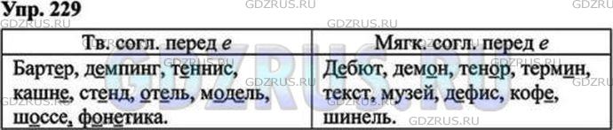Решение 5: Номер №229 — ГДЗ по Русскому языку 9 класс: Ладыженская Т.А. | Выберите для каждой колонки слева один из следующих заголовков: «Произноси перед