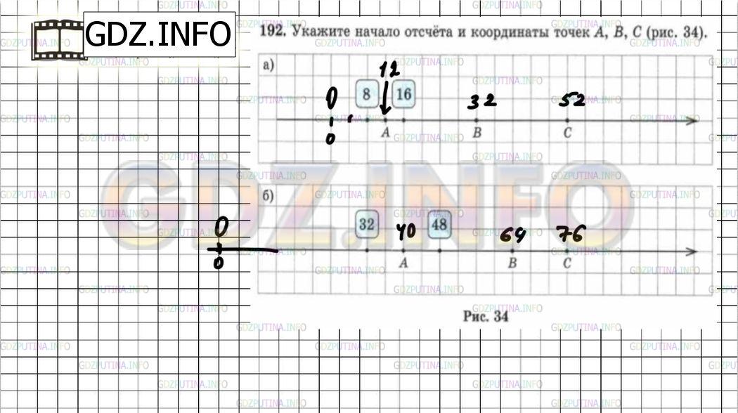 Решение 6: Номер №192 — ГДЗ по Математике 5 класс: Зубарева, Мордкович | Укажите начало отсчета и координаты точек A, B, C (рис.34).