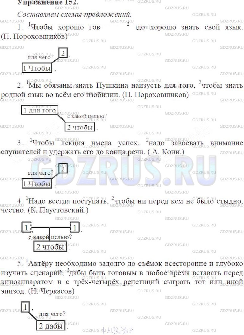 Решение 6: Номер №152 — ГДЗ по Русскому языку 9 класс: Ладыженская Т.А. | Прочитайте и объясните знаки препинания. Составьте схемы предложений по образцу.